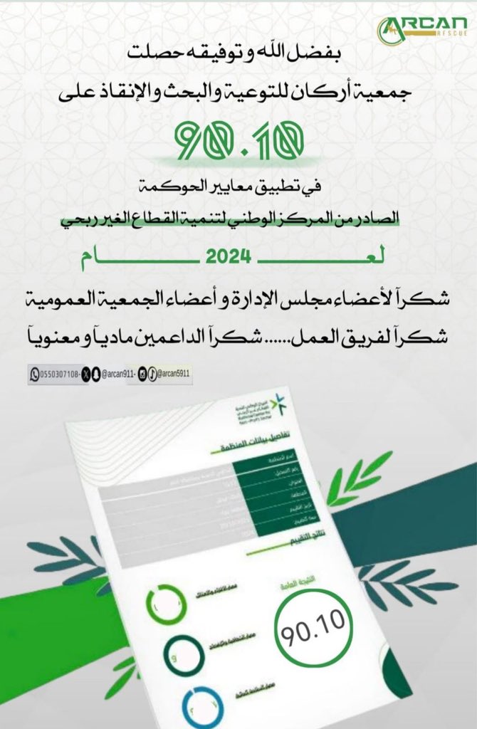 جمعية أركان للتوعية والبحث والإنقاذ tweet media