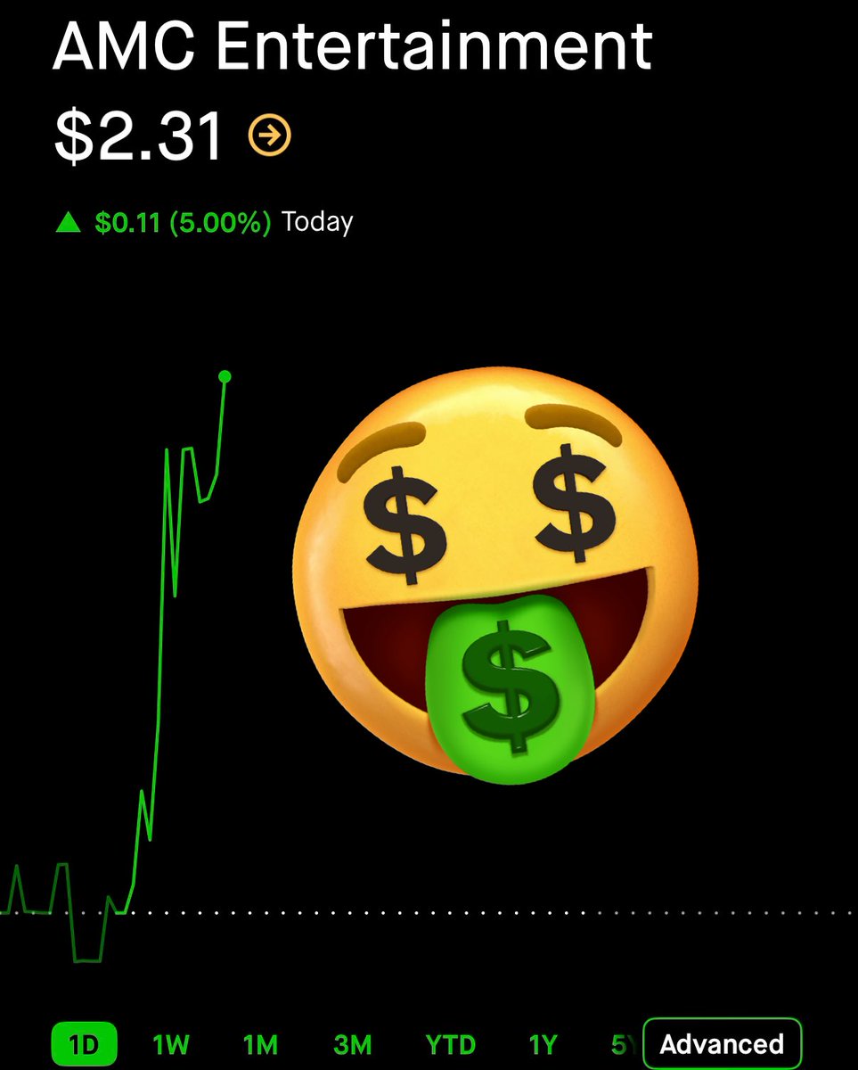 Practicalstocks's tweet image. BREAKING: 🚨 $AMC SKYROCKETS 5% TODAY 😮