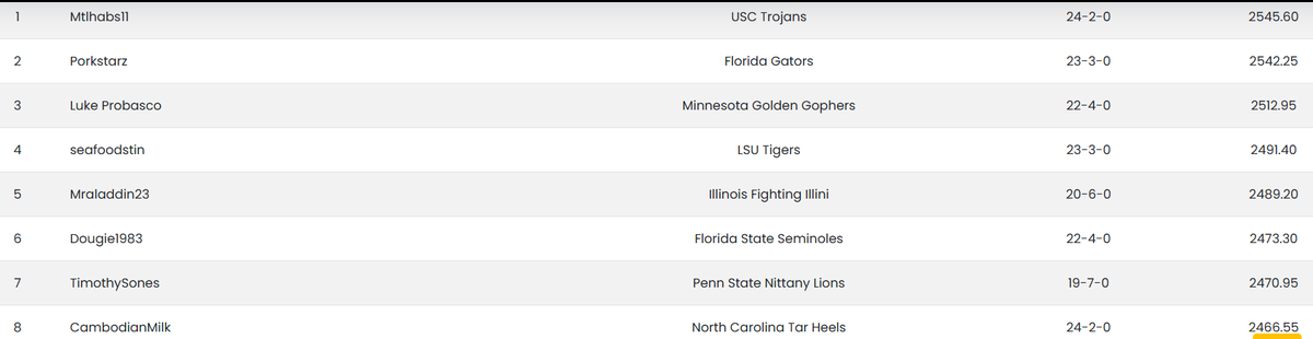 Eric Froton tweet media