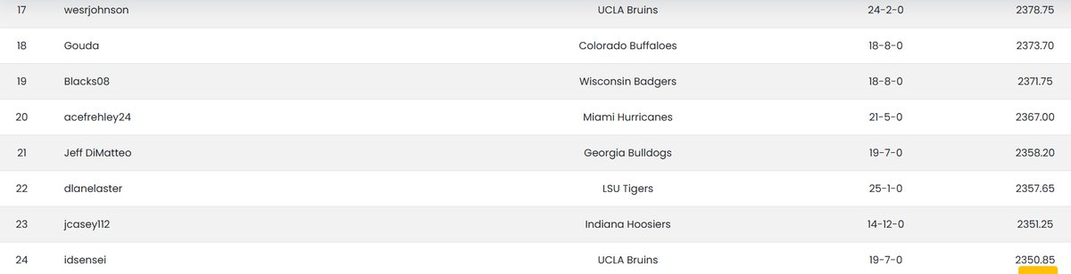 Eric Froton tweet media