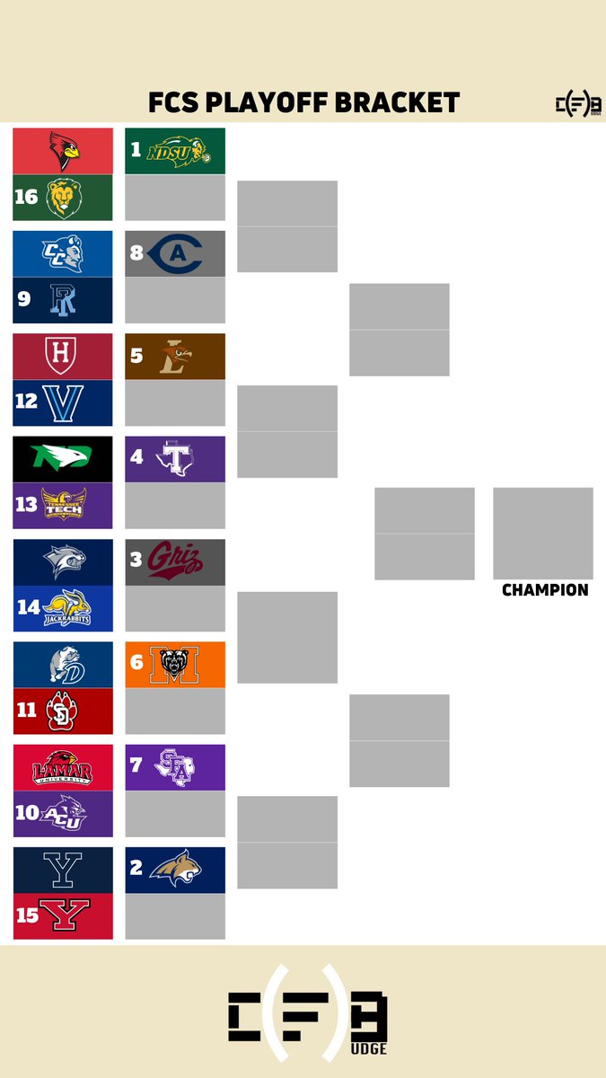CF_Budge's tweet photo. The Stage is set for the FCS Playoffs.

Who wins the FCS National Title this year? https://t.co/zlq2wYHiFp