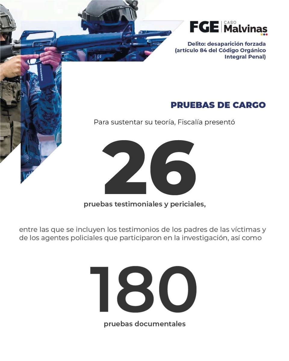 #AHORA | #CasoMalvinas: se reinstala la audiencia de juicio contra 17 militares, procesados por presunta #DesapariciónForzada. Ayer, #FiscalíaEc concluyó la presentación de sus pruebas; hoy continúa la intervención de las demás partes procesales. 

Más información ⬇️