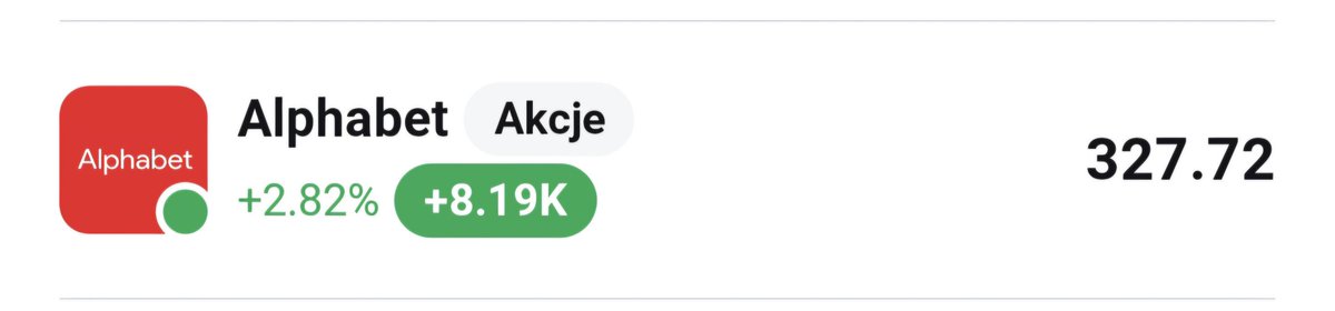 HunterDividends's tweet image. #Alphabet 
Może to już FOMO, ale nie zatrzymujemy się. Dla mnie to bez znaczenia ponieważ patrzę długoterminowo.
Patrzę na prognozy zysku na rok 2026 i widzę prognozy wzrostu o 5.96%. Interesujące 😉