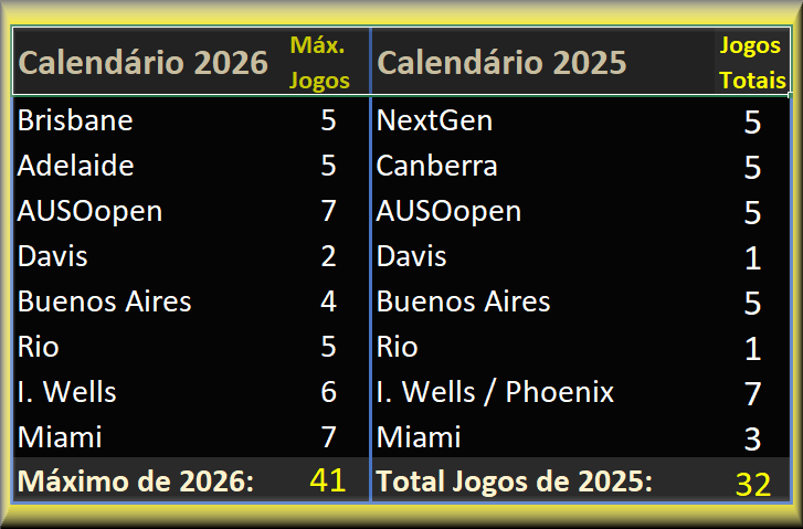 Fonsecaism (Guto) tweet media