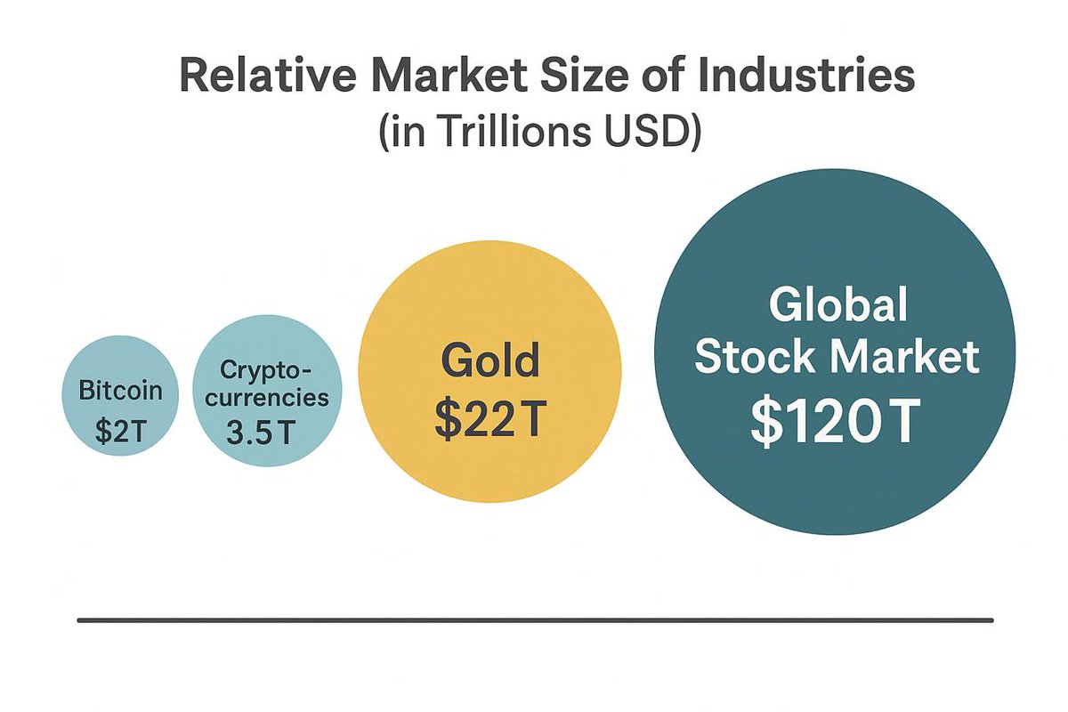 Republic Crypto (@RepublicCrypto) / Posts / X