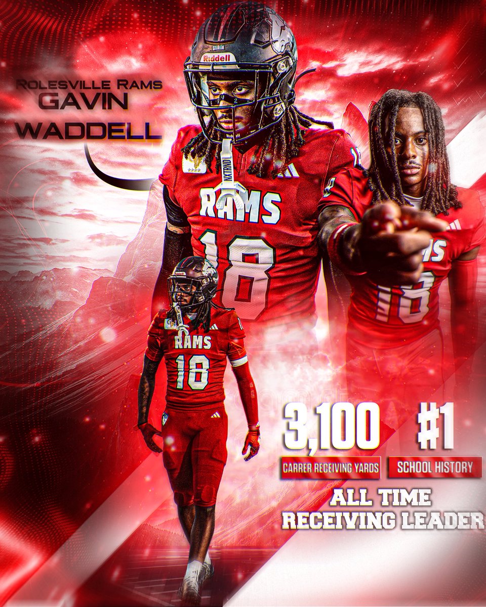 I’m BLESSED To Be The All Time Receiving Yards Leader In School History !!! 3,100 Career Receiving Yards !! 🙏🏾🙏🏾<a href="/RRACKLEY9/">Coach Ranier (Rack) Rackley</a> <a href="/TheDanteJones/">Dante Jones</a> <a href="/mpholderman/">Mike Holderman</a> <a href="/RamsFootballNC/">Rolesville Rams Football</a> <a href="/RolesvilleAD/">Rolesville Athletics</a> <a href="/TomLoy247/">Tom Loy</a> <a href="/ChadSimmons_/">ChadSimmons</a> <a href="/CharlesPower/">Charles Power</a> <a href="/samspiegs/">Sam Spiegelman</a> <a href="/adamgorney/">Adam Gorney</a> <a href="/FriedmanAdamm/">Adam Friedman</a> <a href="/SWiltfong_/">Steve Wiltfong</a>