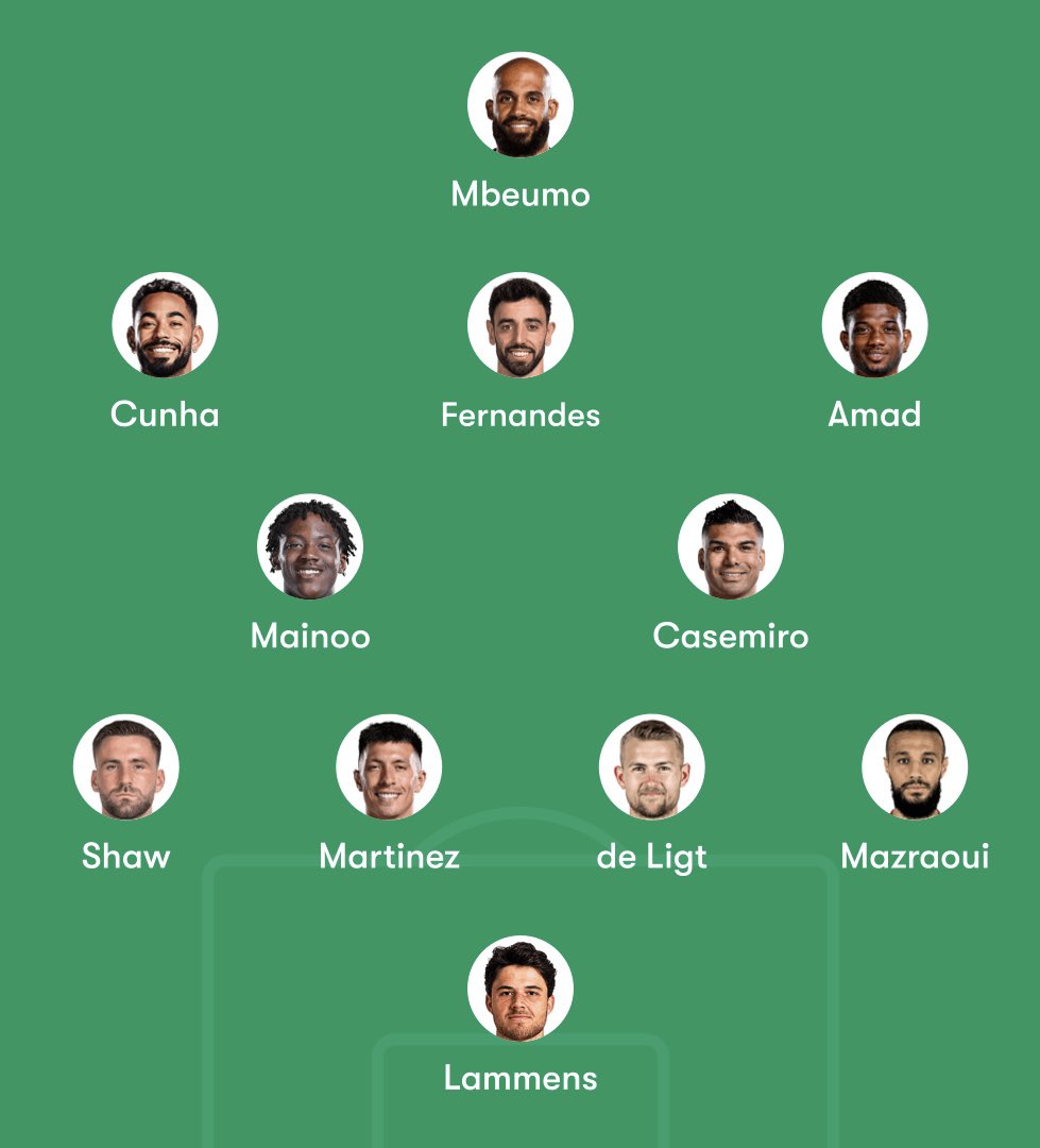 UtdBart's tweet image. #amorimout