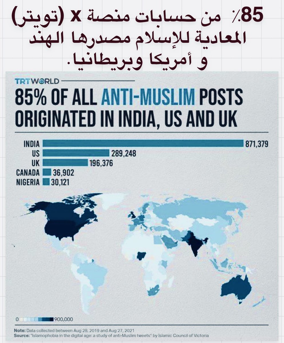 rehla2012's tweet image. 📌نسخة إلى شلّة منكري المؤامرة.