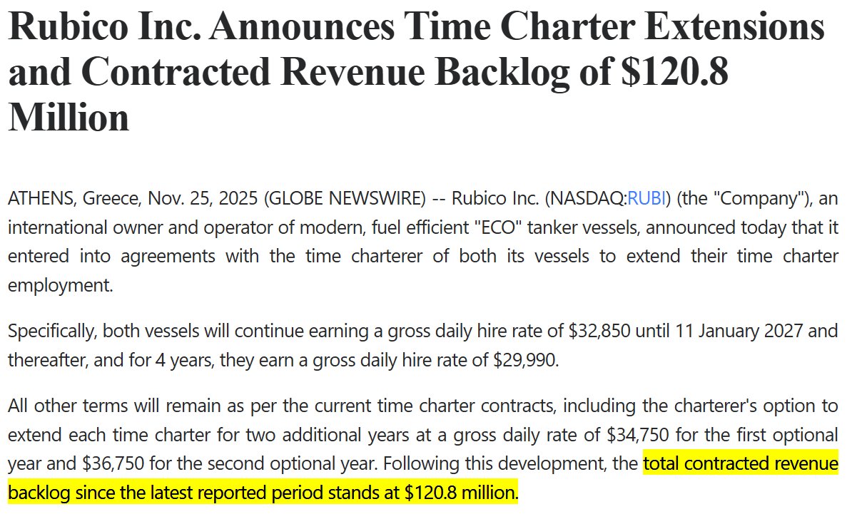 TheBull_Stocks's tweet image. $RUBI $0.1965 filled a few on the pullback

Great News this AM
Massive volume

Manage risks- Stop loss!