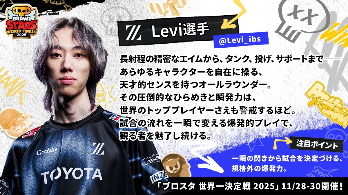brawlstarsjp's tweet image. 📋選手プロフィール紹介📋
-Levi選手-( @Levi_ibs )

ブロスタ チャンピオンシップ 世界一決定戦 2025
東アジア代表 ZETA DIVISION所属( @zetadivision )

天才的センスとひらめきでフィールドを制するオールラウンダー。

#ブロスタ世界一決定戦