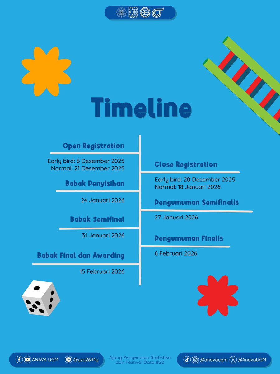 AnavaUGM's tweet image. 🎲✨OSM: OLIMPIADE STATISTIKA MATEMATIKA🎲✨

Navamates, sudah siap mengasah kemampuan di bidang statistika dan matematika sekaligus melatih kemampuan analisis data? 🤔
Yuk ikuti Olimpiade Statistika Matematika (OSM) bersama tim terbaikmu! 🙌🏻📈