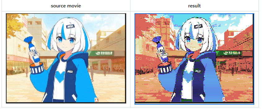 純粋にMSX上で動いているわけじゃなさそうやけど、コマ数とサイズを