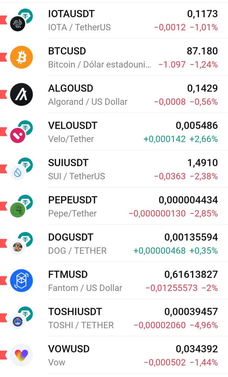 Blaky_Crypto's tweet image. Listado de seguimiento de algunos #Proyectos #Cryptos ..!!
#IOTA #velobank #PEPECASH #Fantom #Trump #MarketCapitalization