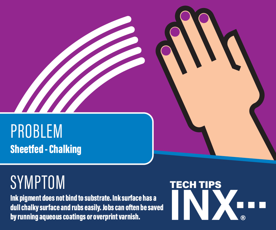 INXIntlUSA's tweet image. #TechTipTuesday: Chalking?
✔ Check drier or increase binding varnish
✔ Test substrate pH or change stock
✔ Reformulate or weaken at press
✔ Keep fountain pH above 3.5
✔ Use heavier body inks or high solids varnish

Learn more: inxinternational.com/services-suppo…