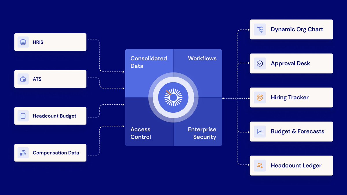 TeamOhana tweet media