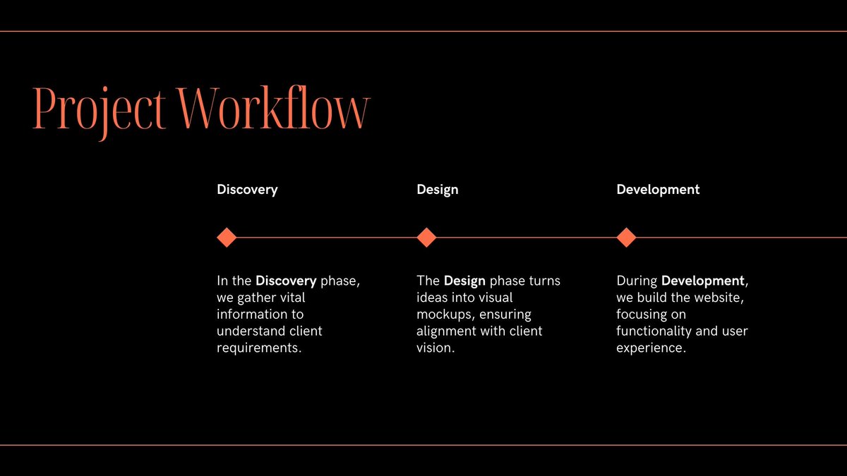 areejfatima48's tweet image. Day 43 ✅
Improved my client onboarding today—clearer steps, smoother communication.
Design isn’t just visuals, it’s experience. 💻✨
Day 44 coming soon 🚀

#WordPressDesigner #WebDesign #BrandingJourney