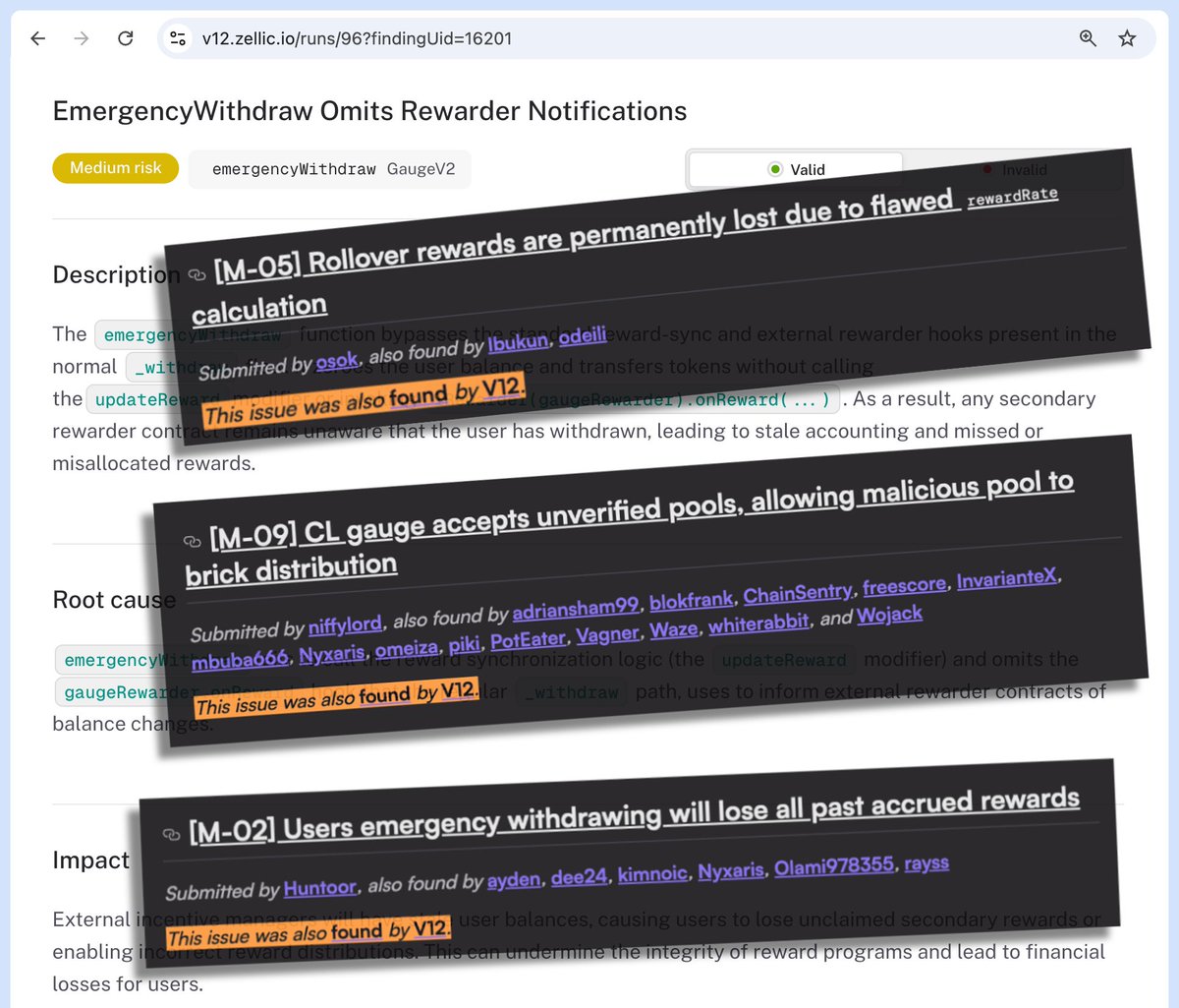 zellic_io's tweet image. V12 finds real bugs, in real audits.

We run V12 on all C4 contests. Here&apos;s how we did on Hybra:

- V12 found 3/9 Mediums. No Warden found all three
- V12 would have been awarded $1535, putting it in 6th place
- Run took 46 minutes. We ran it before contest launch

More to come🎉