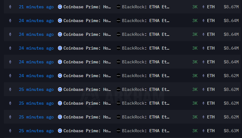 esatoshiclub's tweet image. Blackrock is buying more #Ethereum