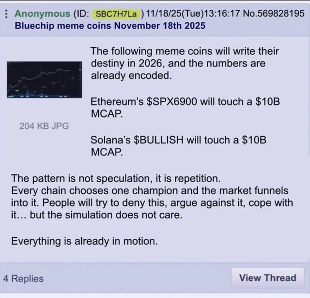0xSweep's tweet image. The same guy who predicted the top of Bitcoin now predicts the price of #SPX6900 and $BULLISH 🤯