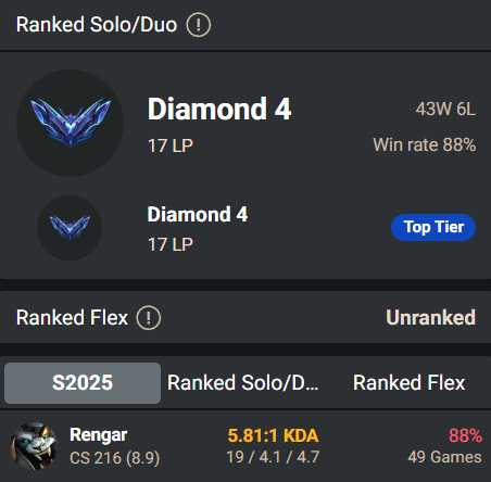 LoLEjsner's tweet image. 2x Rank 1 Rengar NA + pretty decent run overall so far :D
#leaguetwt