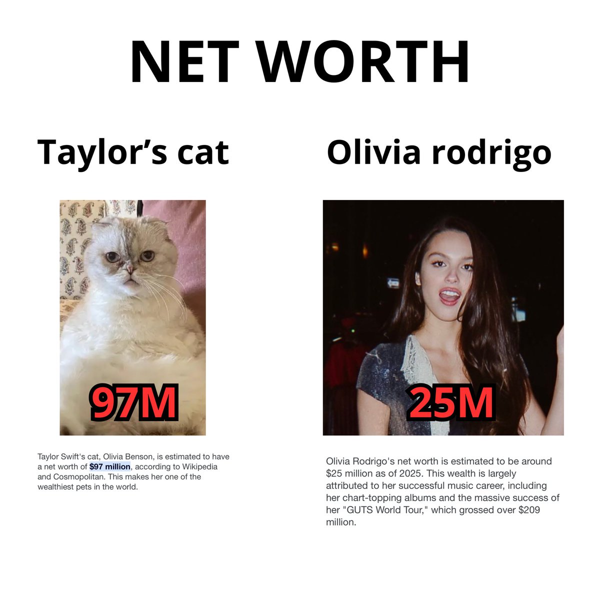 forfunfunny's tweet image. Let's just start with this