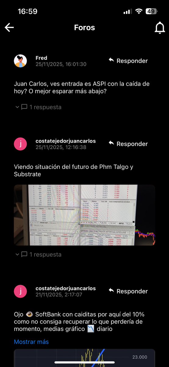 marketsbets's tweet image. #Mercados #MarketsBets #Foros #Analisis