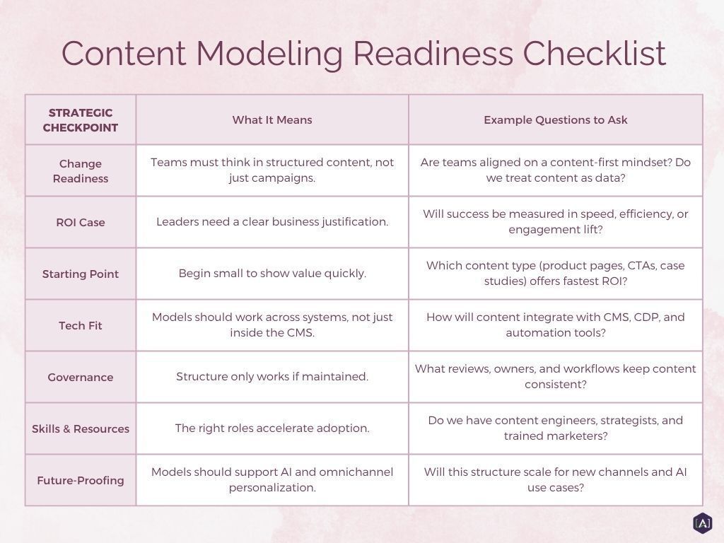 [A] Team tweet media