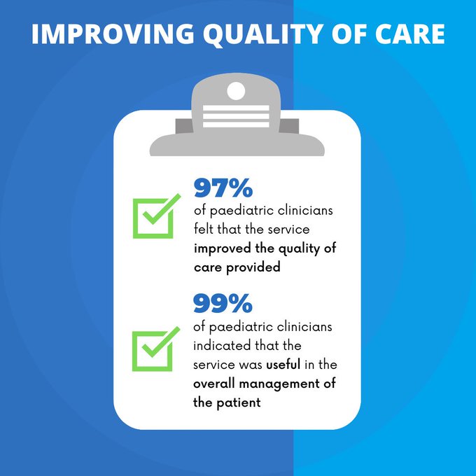 vCreate Health 💙 tweet media