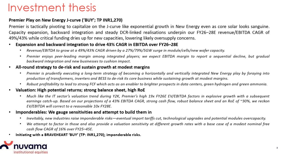 LearningEleven's tweet image. Nuvama Initiates Coverage on Premier Energies