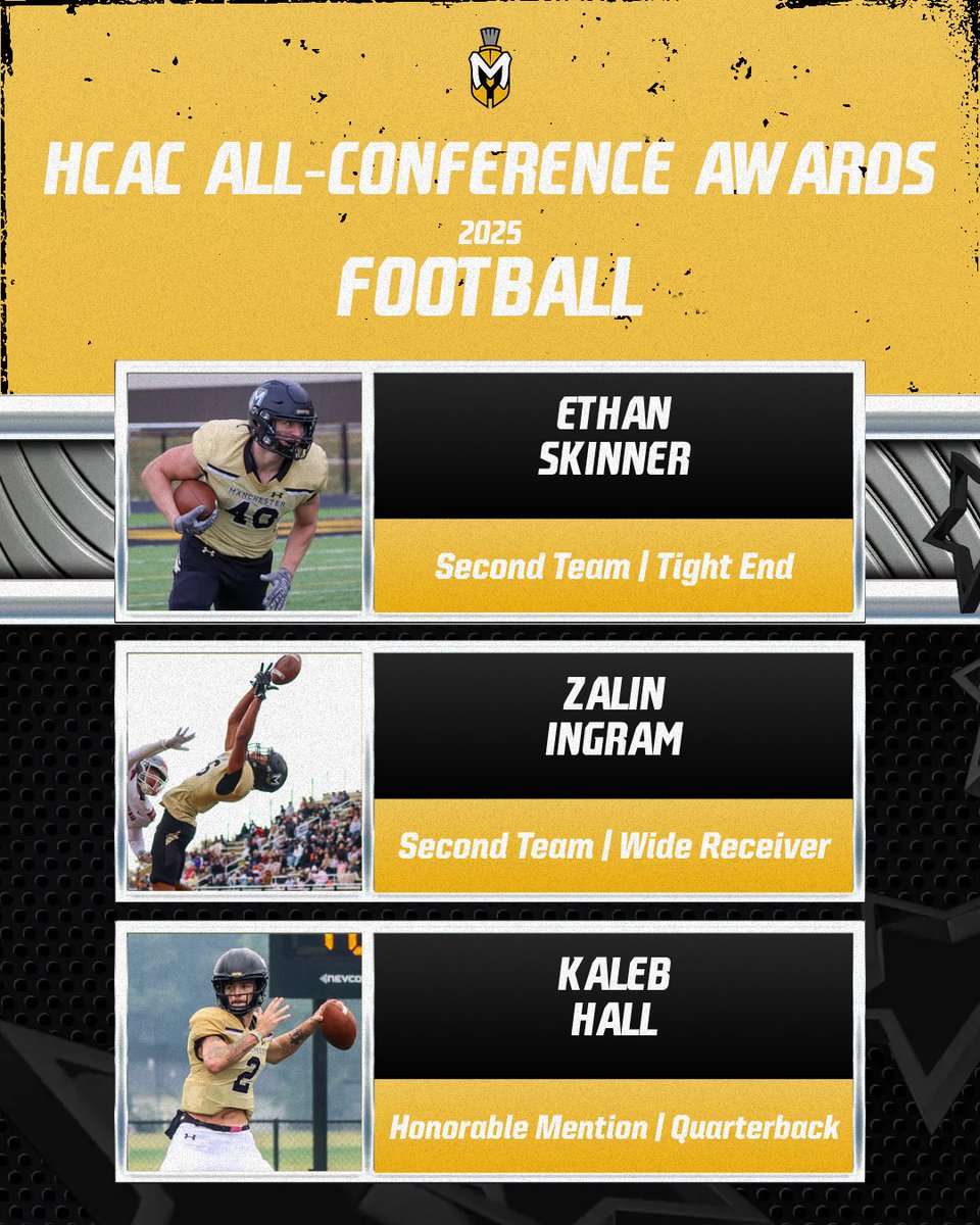 MUSpartans's tweet image. FB: Manchester brings home ten HCAC All-Conference honors.

#MUSpartans | #SpartanPride