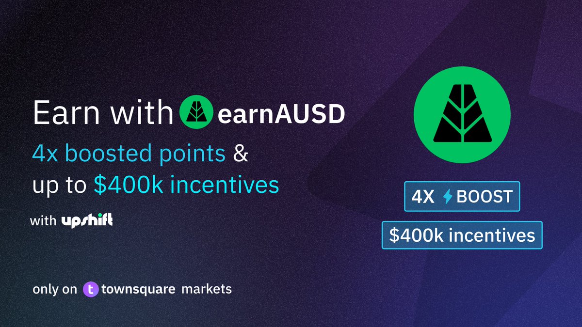TownSquarexyz's tweet image. We is partnering with @upshift_fi to offer boosted points for $earnAUSD depositors and borrowers on TownSquare markets

You can now earn boosted points &amp;amp; up to $400k in points and token rewards by 

→ Deposit $earnAUSD
→Collateralize to borrow $earnAUSD

Link below 👇