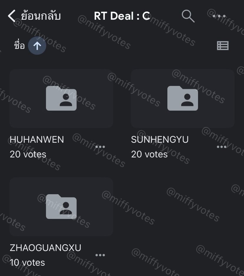 miffyvotes's tweet image. Votes proofs for RT deal 

🎟 20 votes for #SUNHENGYU (@limerensh_)
🎟 20 votes for #HUHANWEN (@hxnwen)
🎟 10 votes for #ZHAOGUANGXU (@arnohaology )

🔗 drive.google.com/drive/folders/…

Thank you for your participation ☺️🫶🏻