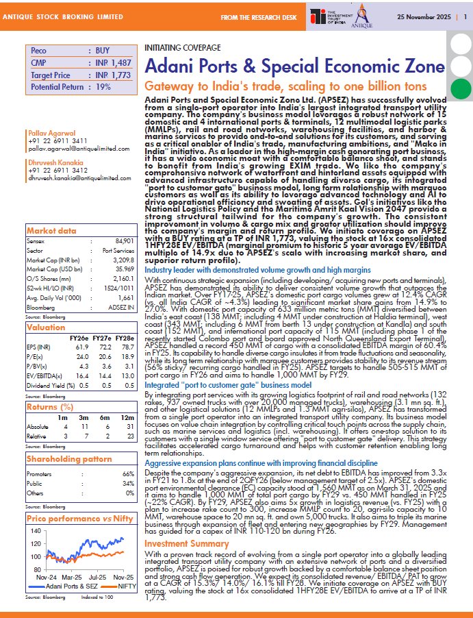 LearningEleven's tweet image. Antique initiates coverage on Adani Ports

Simple and sensible idea!