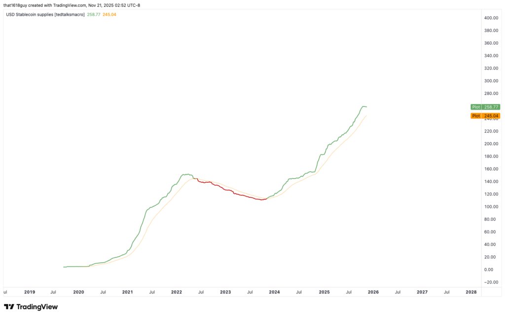 Delphi_Digital's tweet image. Delphi markets analyst @that1618guy walks through both the bullish and bearish structures forming on BTC right now.

The bullish case treats this as an ABC corrective pullback that needs a clean completion and a break above 103.5k to validate.

The bearish case is that this…