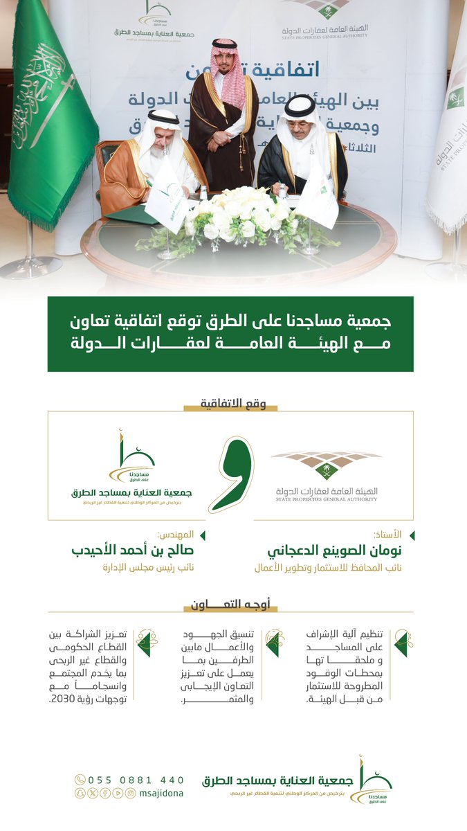 بهدف رفع جودة الخدمات المقدمة للمسافرين والعناية بمساجد الطرق؛ جمعية #مساجدنا_على_الطرق توقّع اتفاقية تعاون مع الهيئة العامة لعقارات الدولة <a href="/SpgaKsa/">الهيئة العامة لعقارات الدولة</a>