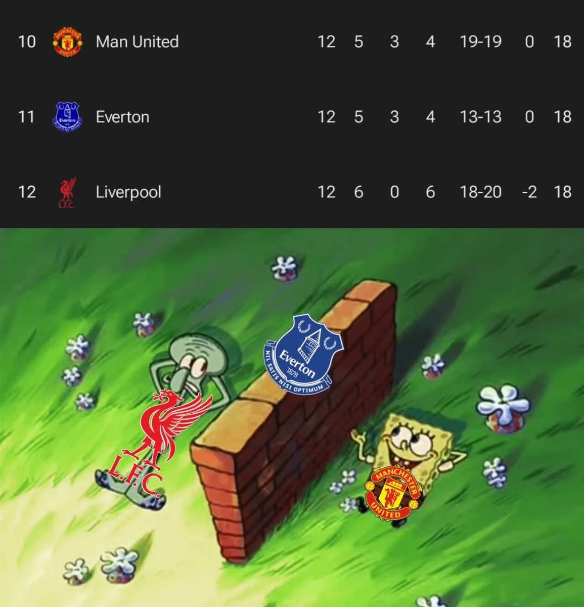 “Don’t hate your rivals too much — you might end up as neighbours one day, hahaha.”🤣🤣