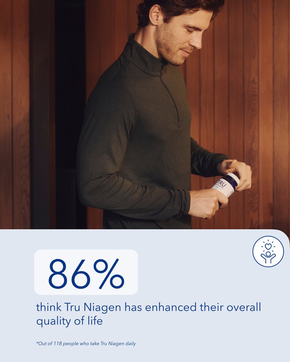 truniagen's tweet photo. Repeat customers for a reason. With over 8 million bottles sold, Tru Niagen is changing the face of wellness in a very real way.
#HealthyAging #AgeBetter #DailyHabit #NAD #NADbooster #CellularHealth https://t.co/joYIDMyYqy