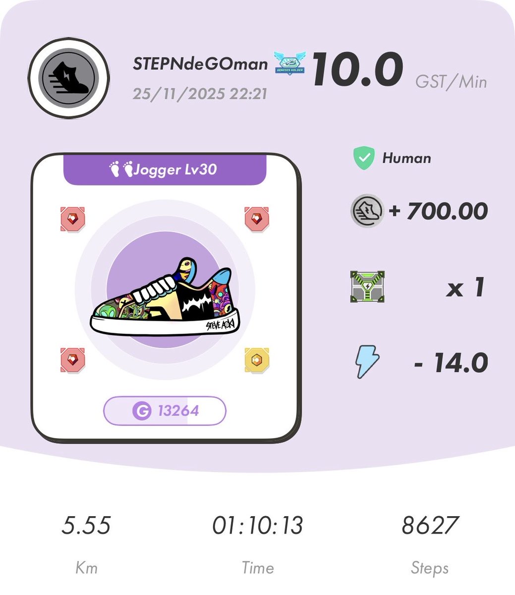 go_stepn_go's tweet image. 地道にコツコツ歩く🤣
#STEPN