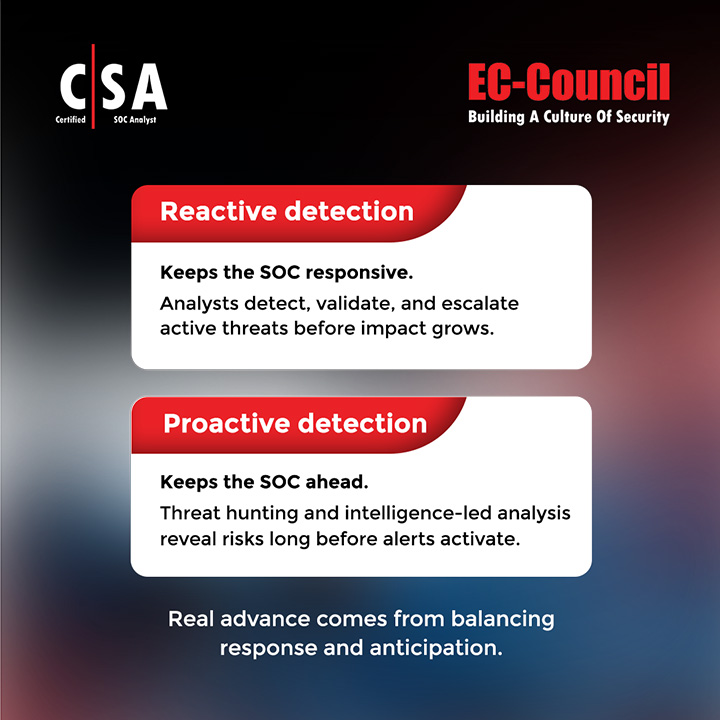 ECCOUNCIL's tweet image. Strong SOC performance comes from analysts who can detect active threats quickly while also uncovering hidden risks through intelligence-led investigation.

The Certified SOC Analyst (CSA) program builds this balance by developing real capability in SIEM operations, alert triage,…
