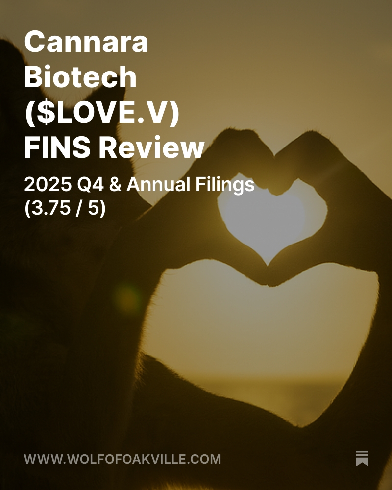 Cannara Biotech ⭐️⭐️⭐️3/4 FINS Review (no paywall):

$LOVE.V $LOVFF

"Cannara Biotech has now had TWENTY consecutive quarters with year over year growth topping 20%."

#FinsDontLie