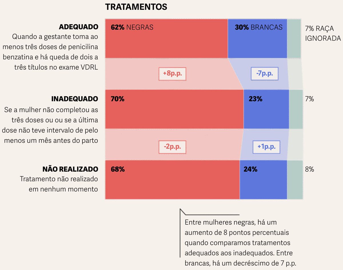 Datawrapper's tweet image. Visualization holds great power in portraying minorities and revealing overlooked realities, such as those of women rights activists in Myanmar or people in danger of being deported. Dive into each topic and many more with the latest Data Vis Dispatch! 

💌…