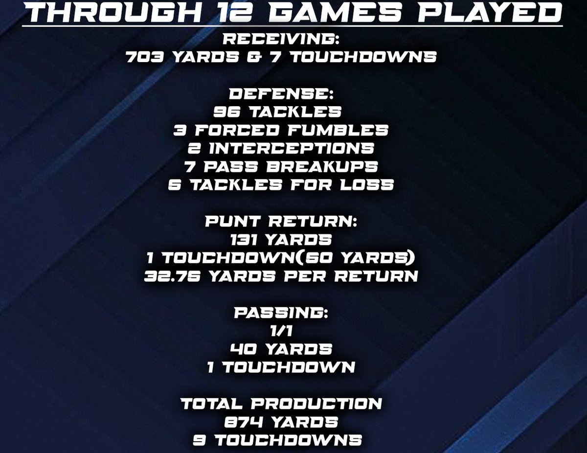 Introducing 6’1”, 175 lb Bosston Johnson — Class of 2027 one of the most complete football players in East Texas and easily one of the most underrated athletes in the entire state. Offense, defense, special teams… he plays them all. Every snap. Every week. No breaks. No excuses.