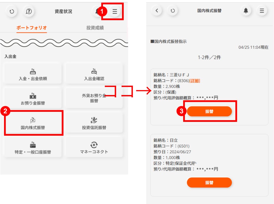 eスマート証券
保護預り設定確認