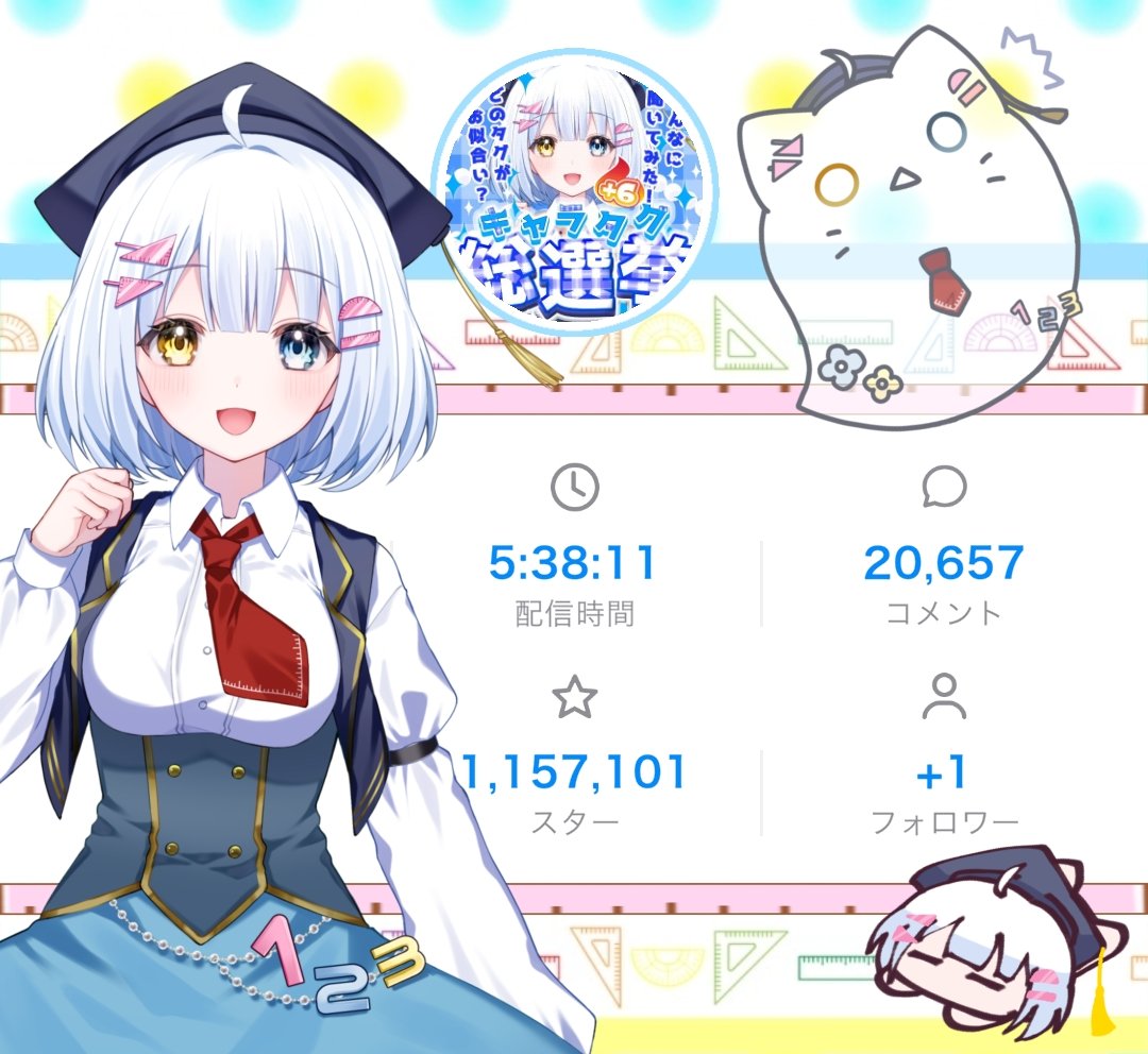 一二三みり_いりかふぇ1位ｹﾞﾁ☕*° (@utatane_miri) / Posts / X