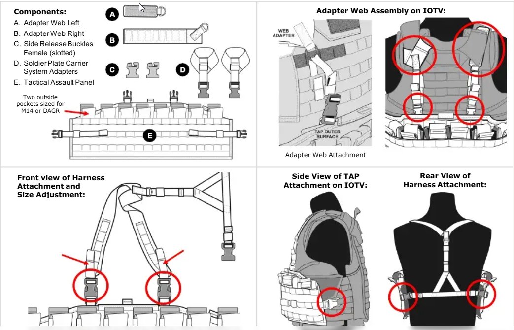 MrJoshuaYoder's tweet image. I found this after doing some searching on how to use a Tactical Assault Panel (TAP). I find this VERY useful, because I had no idea. 

Do with this what you will.