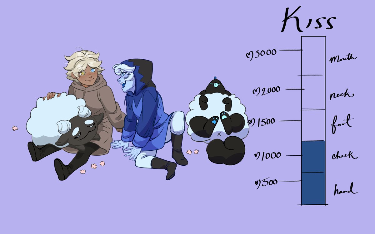 faedanse's tweet image. A kiss is a kiss~

#cookierunkingdom #crk #purevanillacookie #shadowmilkcookie #pureshadow #puremilk