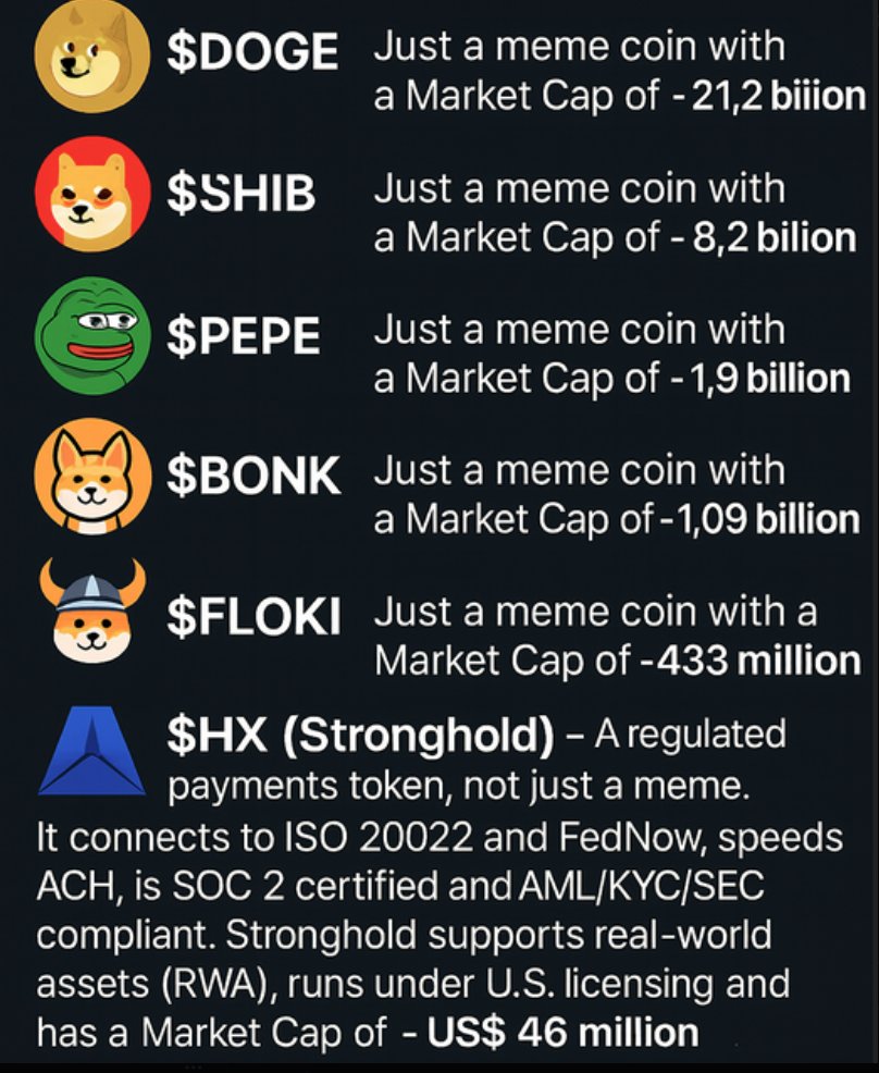 TechTitansNews's tweet image. $DOGE
$SHIB
$PEPE
$BONK
$FLOKI
$SHX
#SHX
@strongholdpay