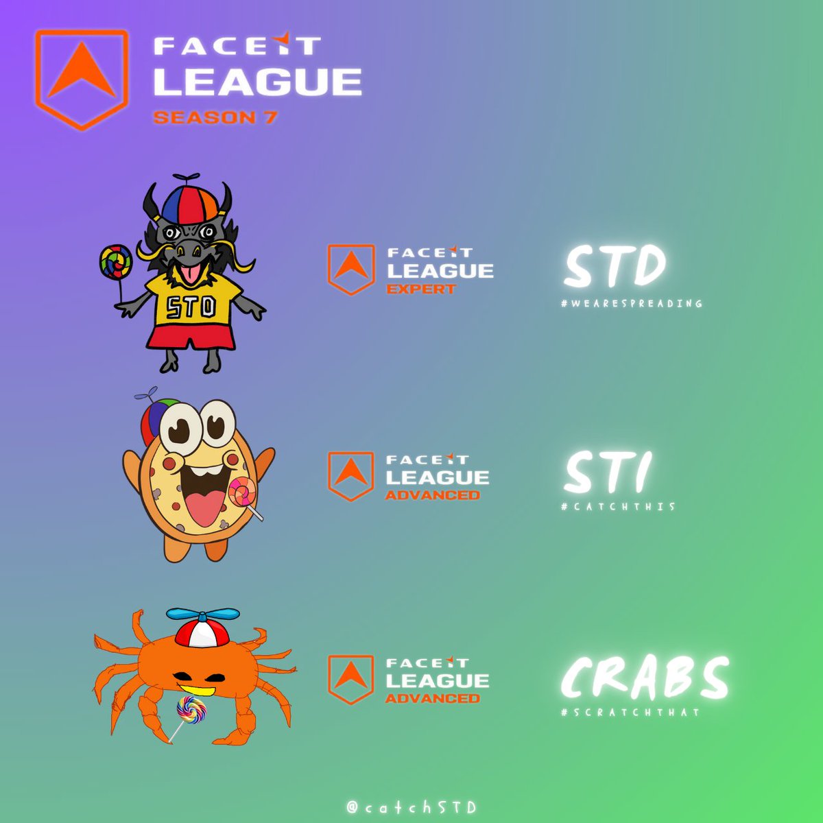 Containment Failed.🚨

Get ready to #TESTPOSITIVE as STD, STI and Crabs break out for <a href="/FACEIT_OW/">FACEIT Overwatch</a> Season 7.😷

#WEARESPREADING #FACEIT