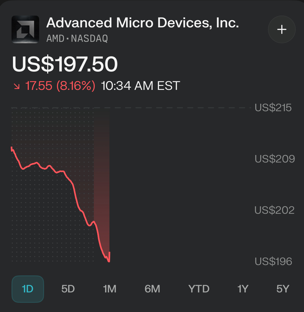 PPLXfinance's tweet image. 🚨BREAKING: Google’s TPUs Shook the AI Chip Trade

$NVDA ↓ ~6%
$AMD   ↓ ~8%
$ORCL  ↓ ~5%
$CRWV ↓ ~8%

AI demand is fine. What’s changing is who sells the silicon.
Anthropic and now Meta are both moving serious workloads onto Google TPUs.

The market is repricing the AI chip…