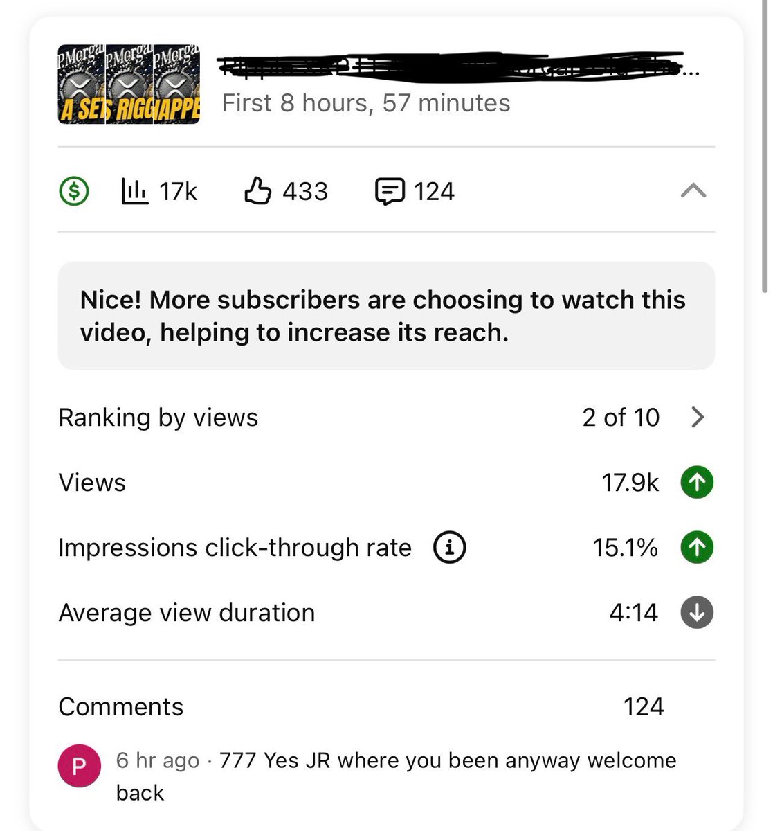 vuksretenovic's tweet image. Scaling on YouTube has never been easier than nowadays 🫡🫡